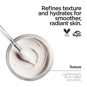 Zitcare AHA BHA PHA Resurfacing Cream