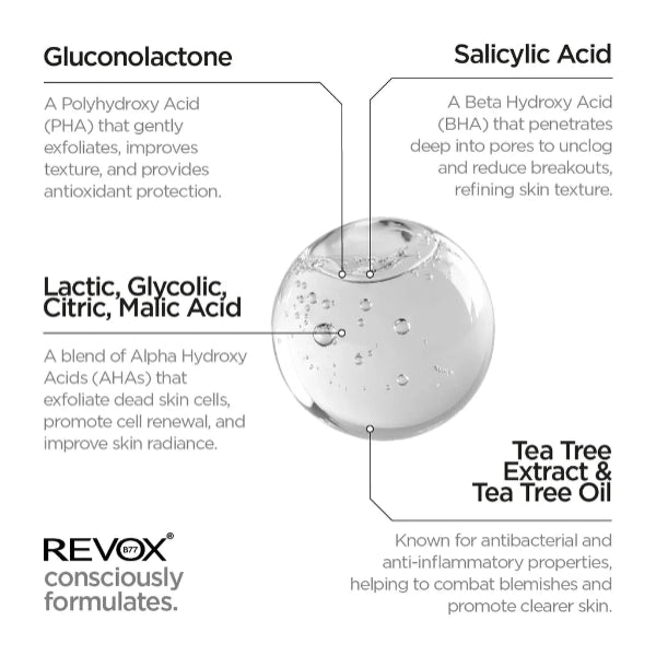 Zitcare AHA BHA PHA Active Face Toner