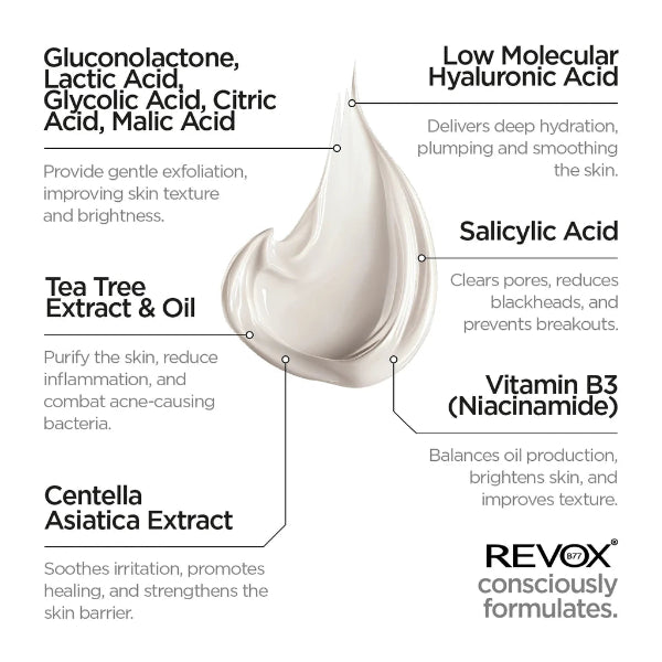 Zitcare AHA BHA PHA Resurfacing Cream