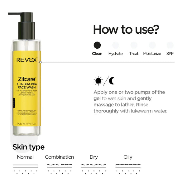 Zitcare AHA BHA PHA Face Wash