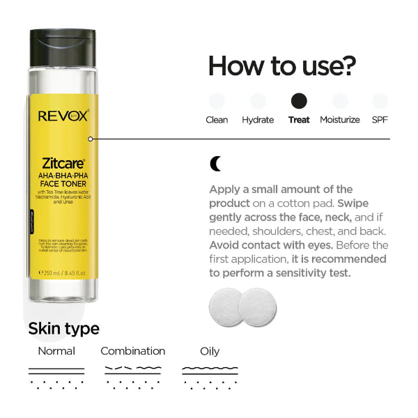 Zitcare AHA BHA PHA Active Face Toner