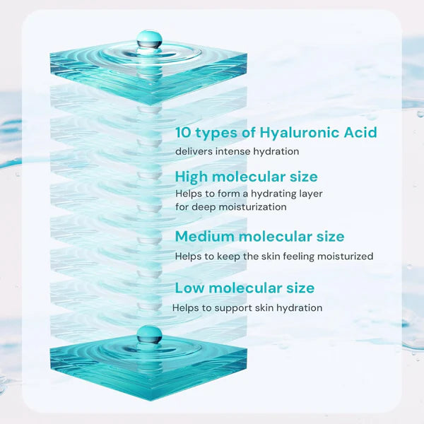 Grape Aqua Hyaluron Biome Serum 50 ML