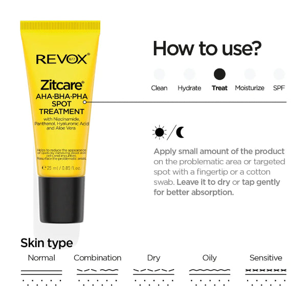 Zitcare AHA BHA PHA Spot Treatment