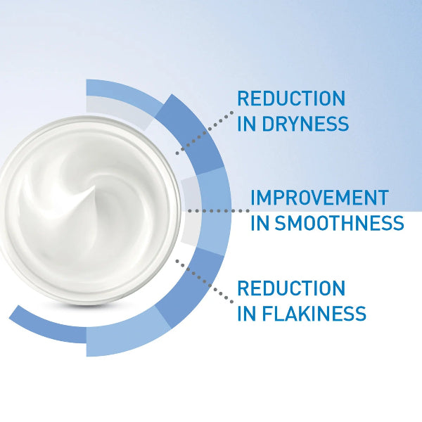 Moisturizing Cream