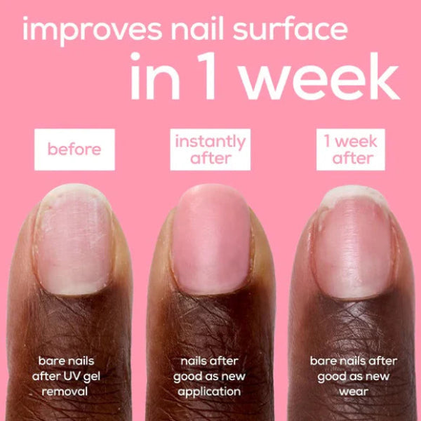 Nail Care-good As New Nail Perfector