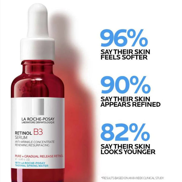 Retinol B3 Serum