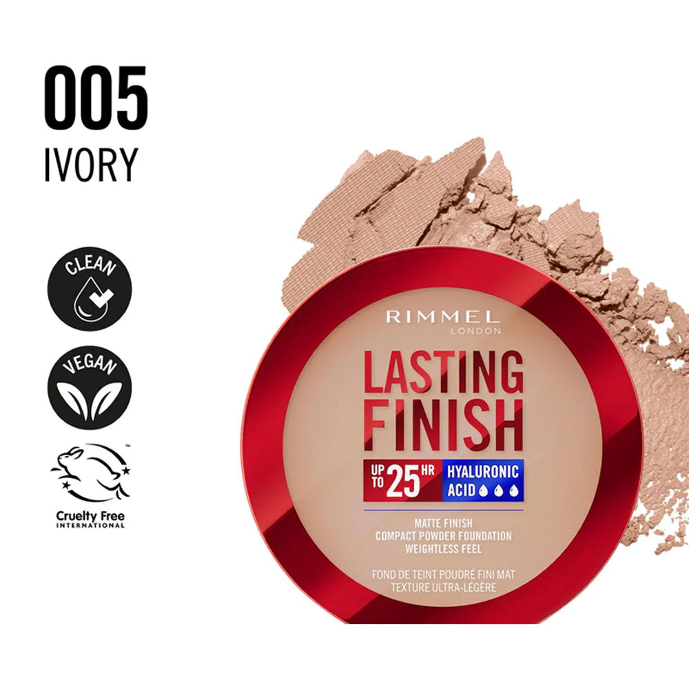 RIMMEL Last Finish Matte Powder