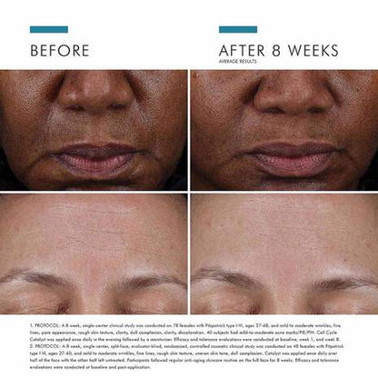 Cell Cycle Catalyst Skin Surface Renewal Accelerator to Exfoliate 30 ML