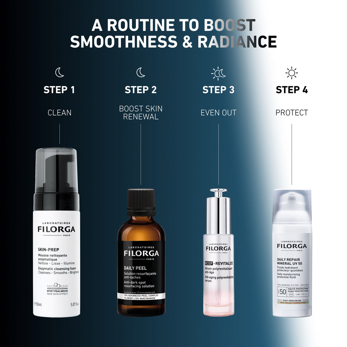 Daily Repair Mineral UV 50 Daily Moisturizing Protective Fluid SPF 50+ 50 ML