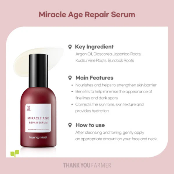 Miracle Age Repair Serum 60 ML