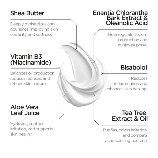 Zitcare AHA BHA PHA Spot Treatment