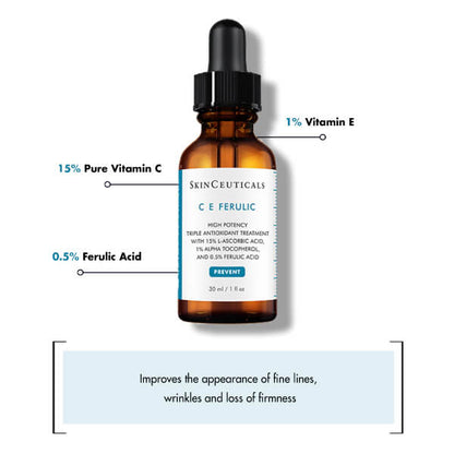 C E Ferulic