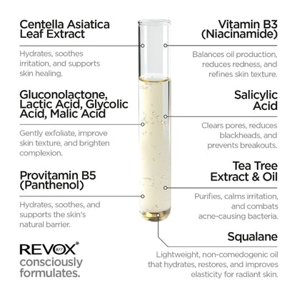 Zitcare AHA BHA PHA Bi-Phase Multi Serum