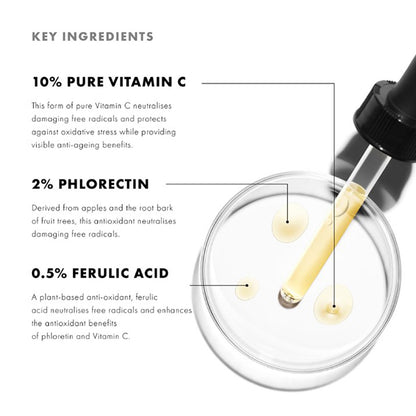 Phloretin CF