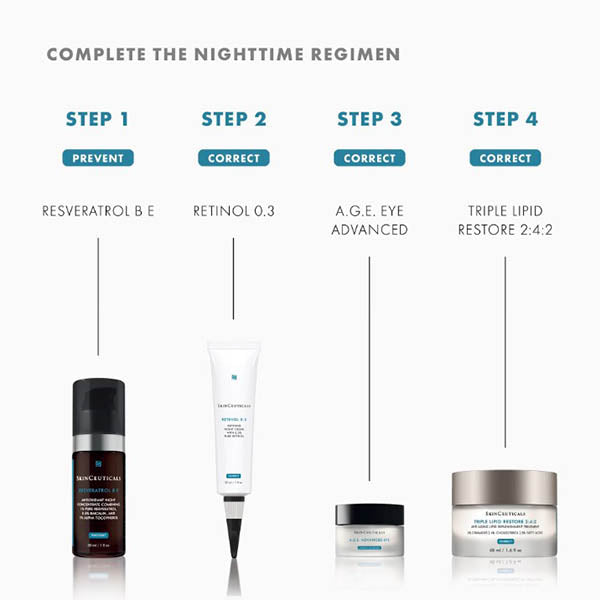 Retinol 0.3