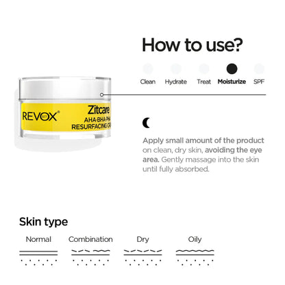 Zitcare AHA BHA PHA Resurfacing Cream