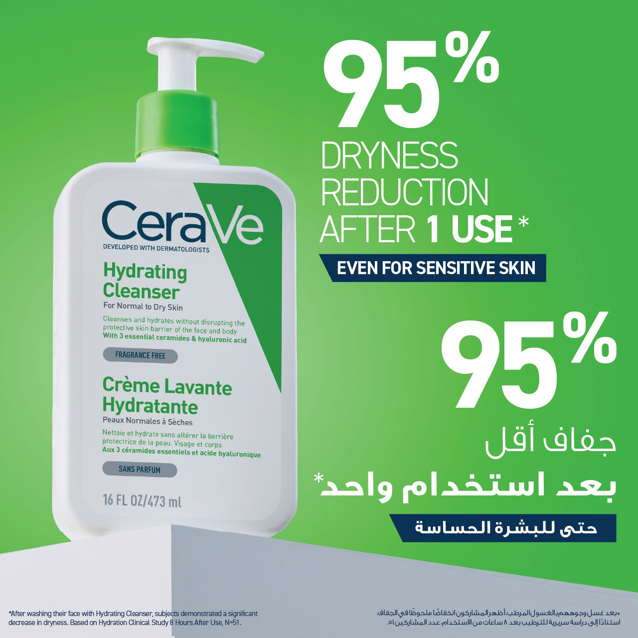 CeraVe Hydrating Cleanser