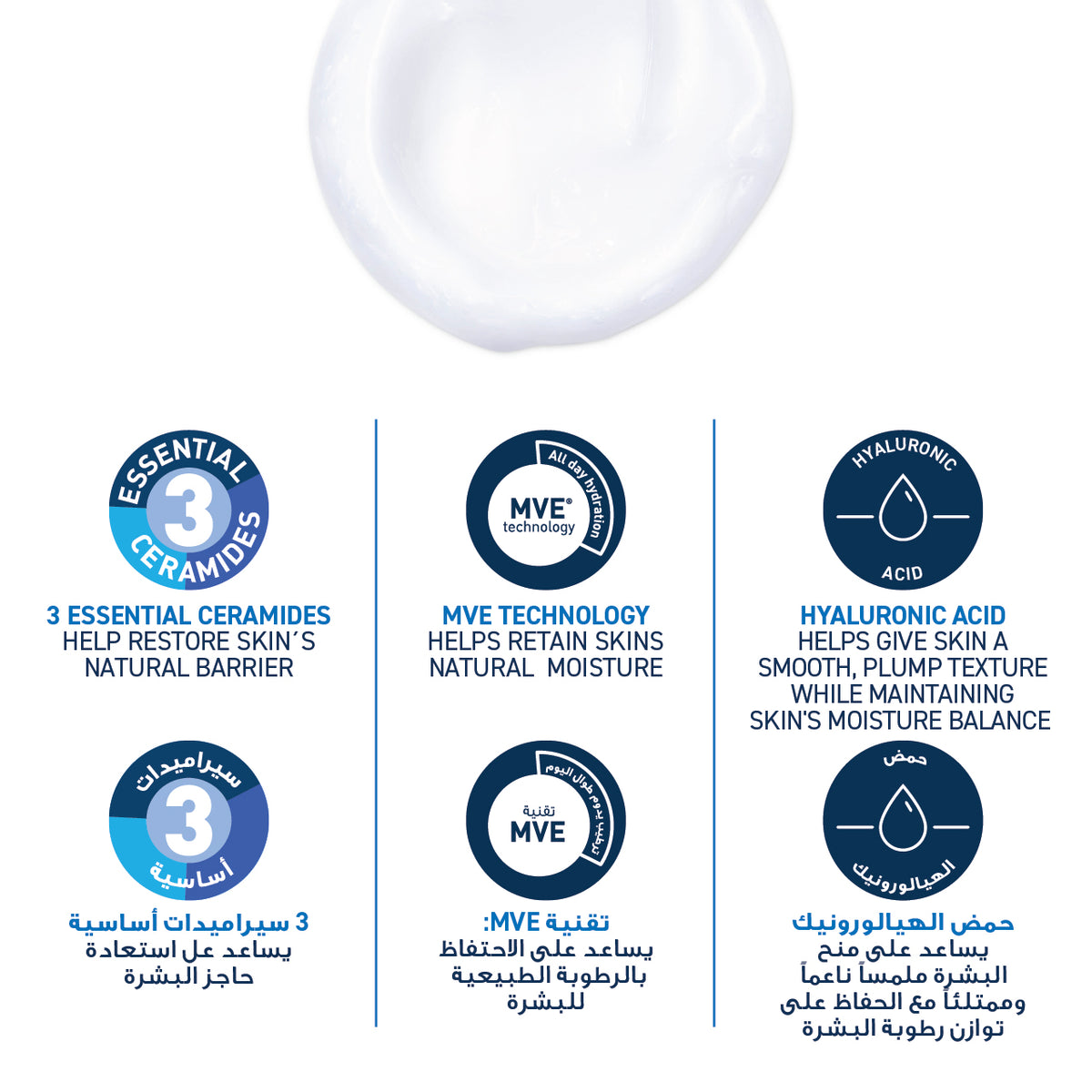 CeraVe Hydrating Cleanser