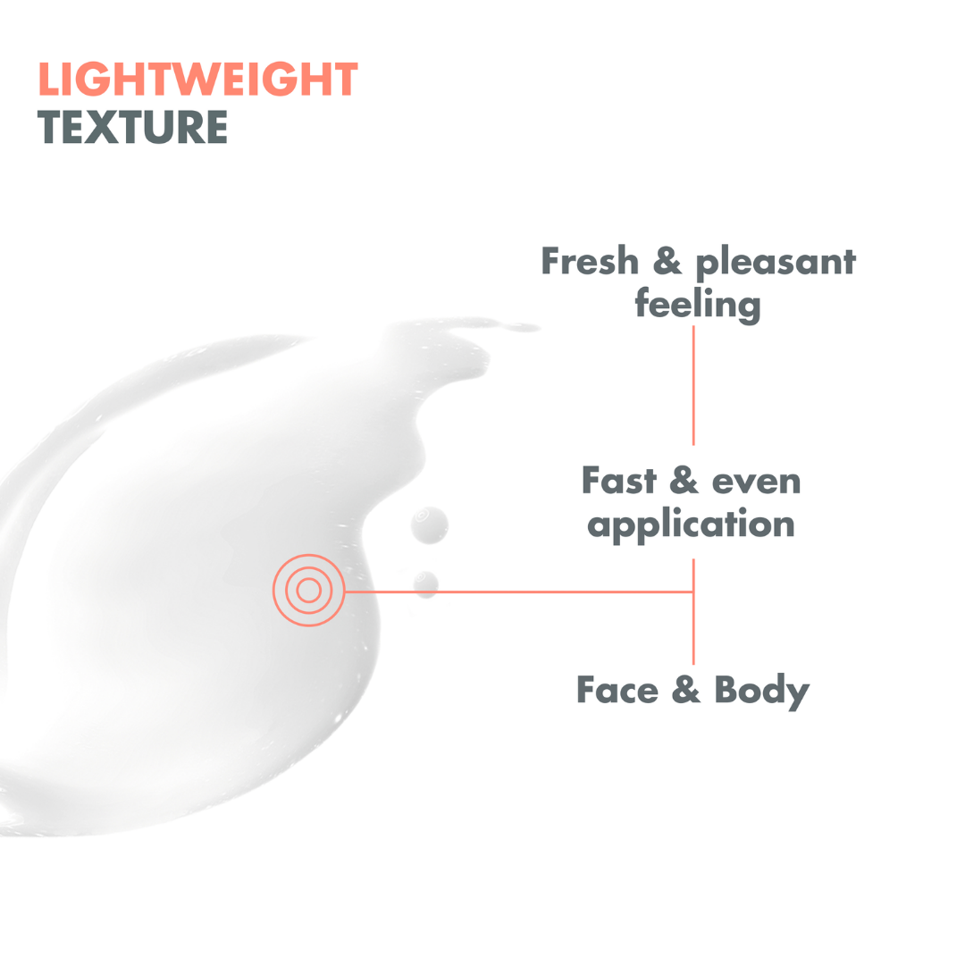 Avène Cleanance SPF 50+ Anti-Blemish Sunscreen 50mL + FREE After-Sun Repair Lotion | Buy 1 Get 1