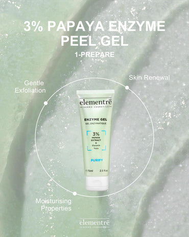 3% Papaya Extract Enzyme Peel 75 ML