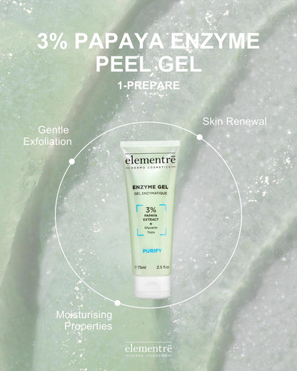 3% Papaya Extract Enzyme Peel 75 ML