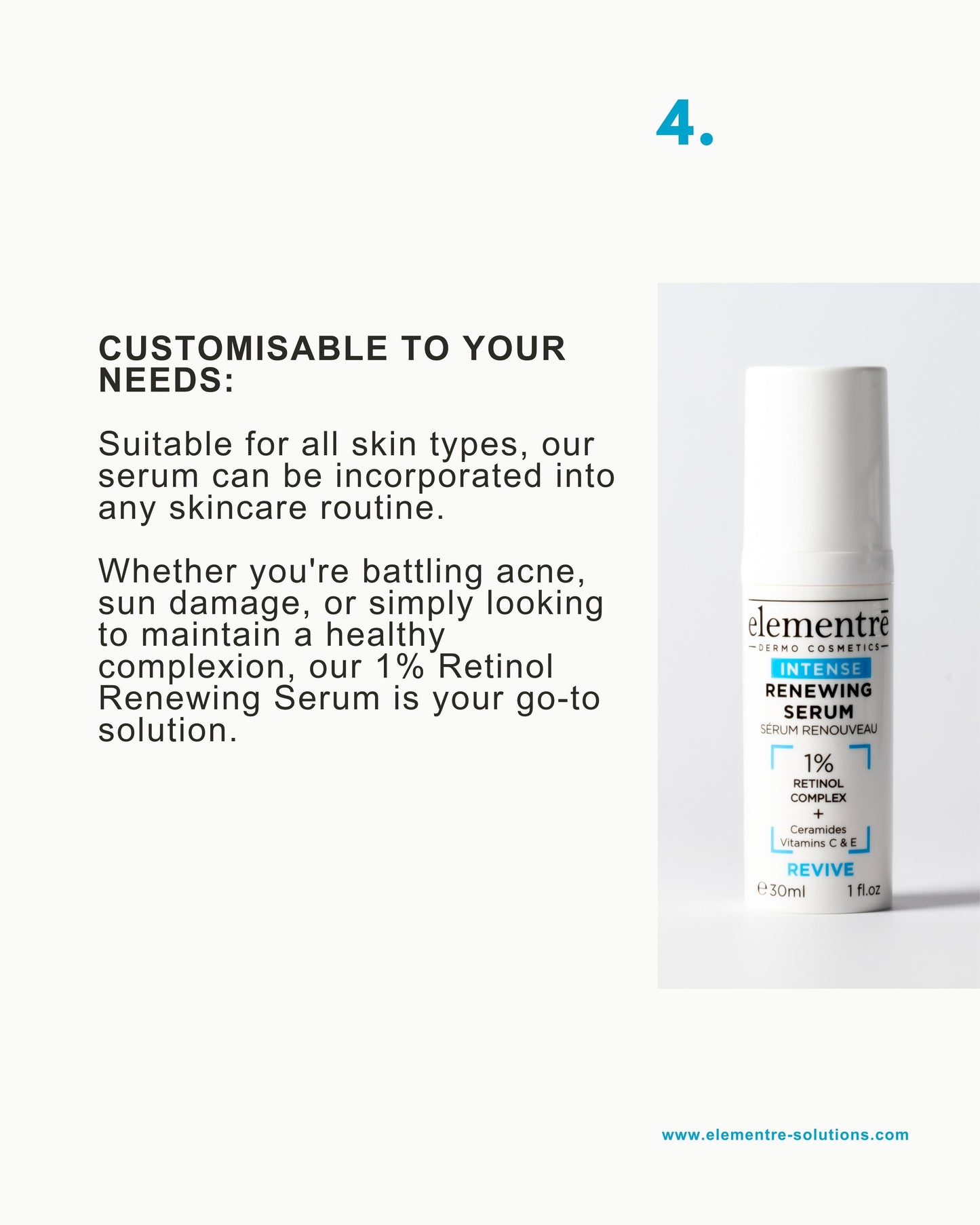1% Retinol Renewing Serum 30ml