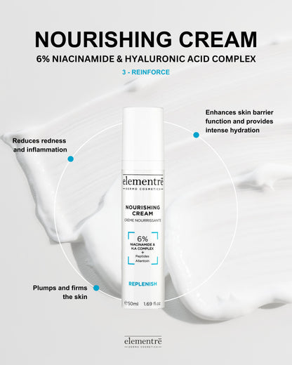 6% HA Niacinamide Peptide Nourishing Cream 50 ML