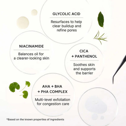 Arencia Eraser Shot Glycolic Acid Booster 30ml