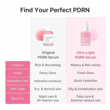 Medicube Ultra Light PDRN Pink Peptide Serum 30ML