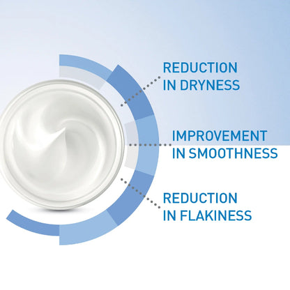 Moisturizing Cream