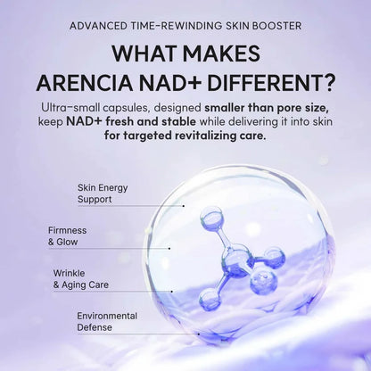 Arencia NAD+ Booster Shot Face & Eye Moisturizer 30ml