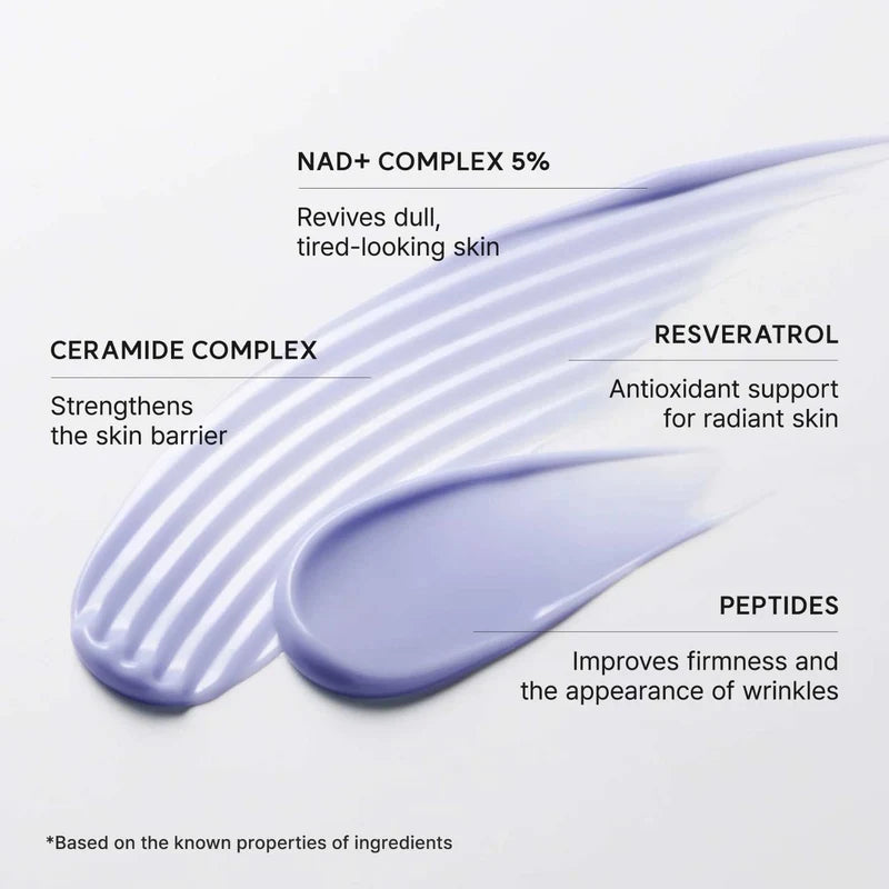 Arencia NAD+ Booster Shot Face & Eye Moisturizer 30ml