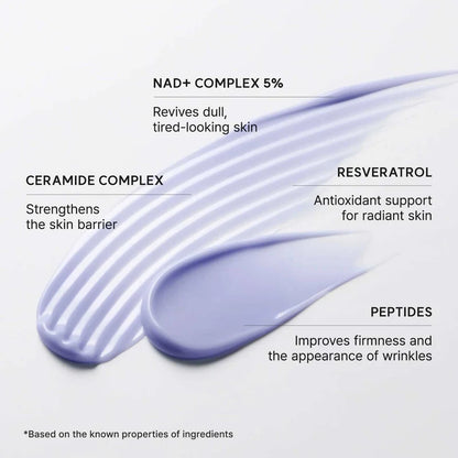 Arencia NAD+ Booster Shot Face & Eye Moisturizer 30ml