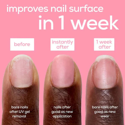 Nail Care-good As New Nail Perfector