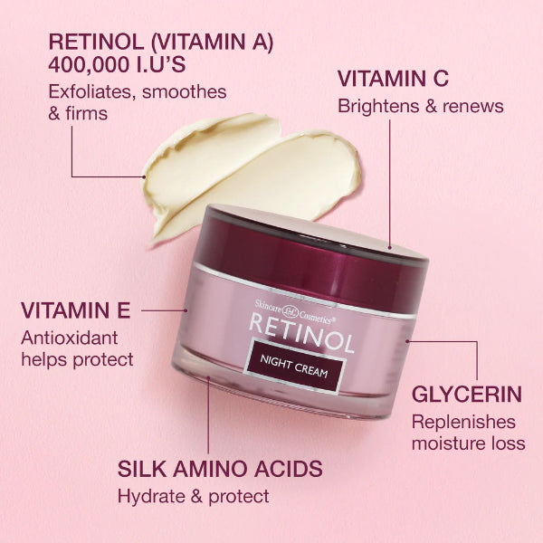 Night Cream
