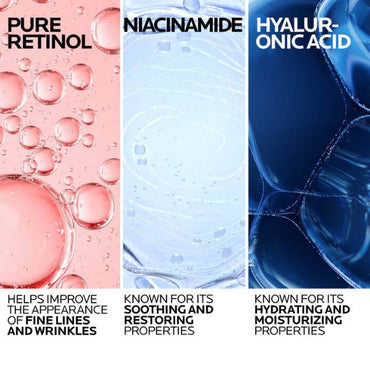 Retinol B3 Serum