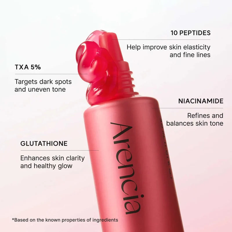 Arencia TXA Booster Shot Face & Eye Moisturizer 30ml