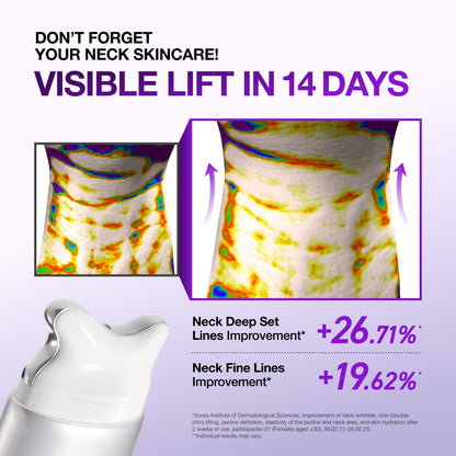 Anua Collagen Retinol Gua Sha Cream testing results