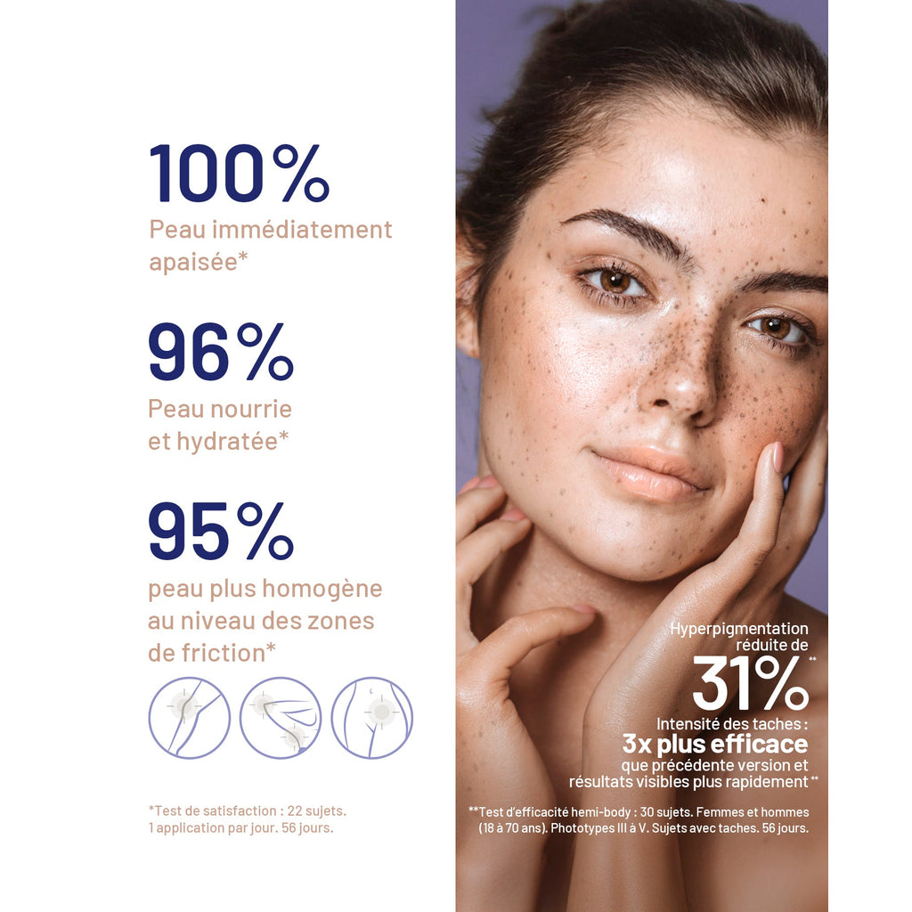 SOSKIN Meladerm Brightening Body Lotion efficacy