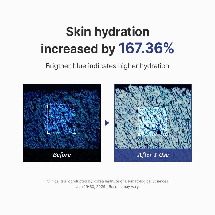 Dr.Althea Aqua Marine Watery Cream key ingredients