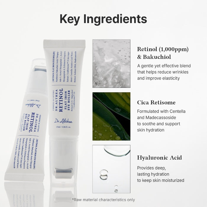 Dr.Althea Retinol Flat Iron Eye Roller key ingredients