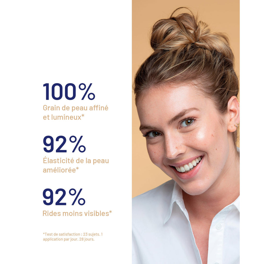 SOSKIN Firmactiv Anti-Ageing Cream efficacy