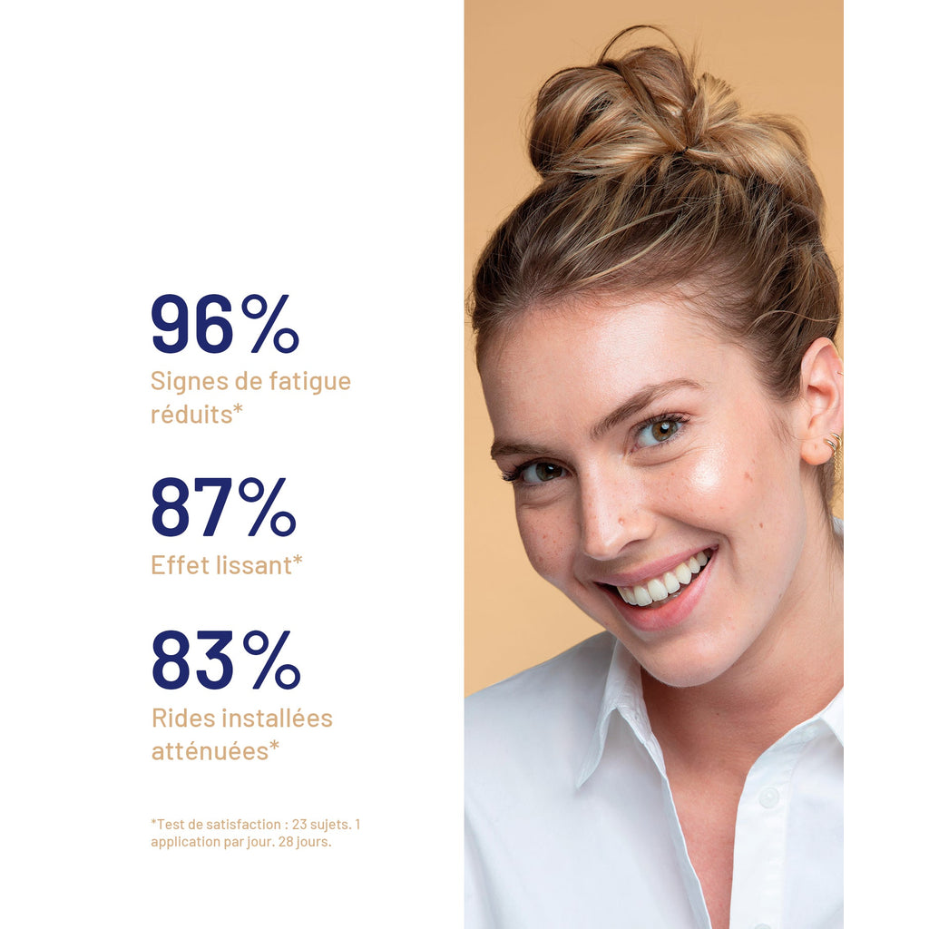 SOSKIN Firmactiv Brightness Energy Serum efficacy