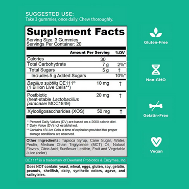 Goli Pre+Post+Probiotics Gummies Supplement Facts