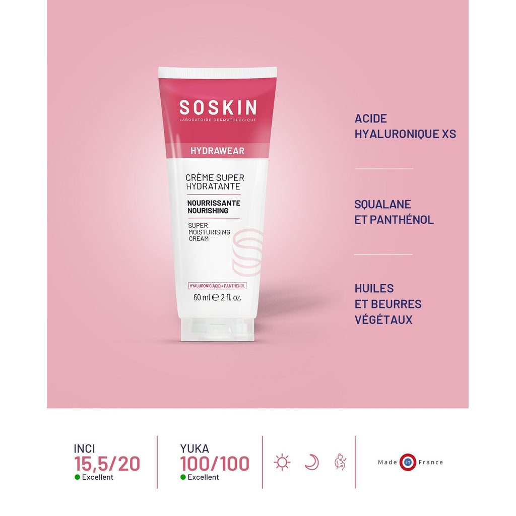 SOSKIN Hydrawear Super Moisturizing Cream key actives