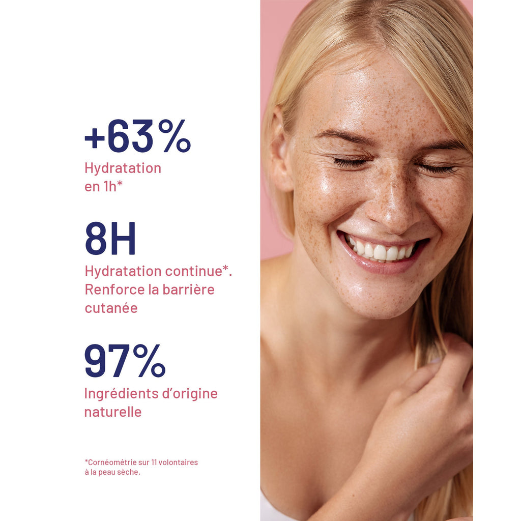 SOSKIN Hydrawear Super Moisturizing Cream efficacy