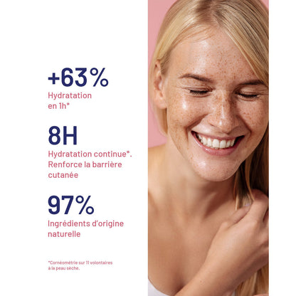 SOSKIN Hydrawear Super Moisturizing Cream efficacy