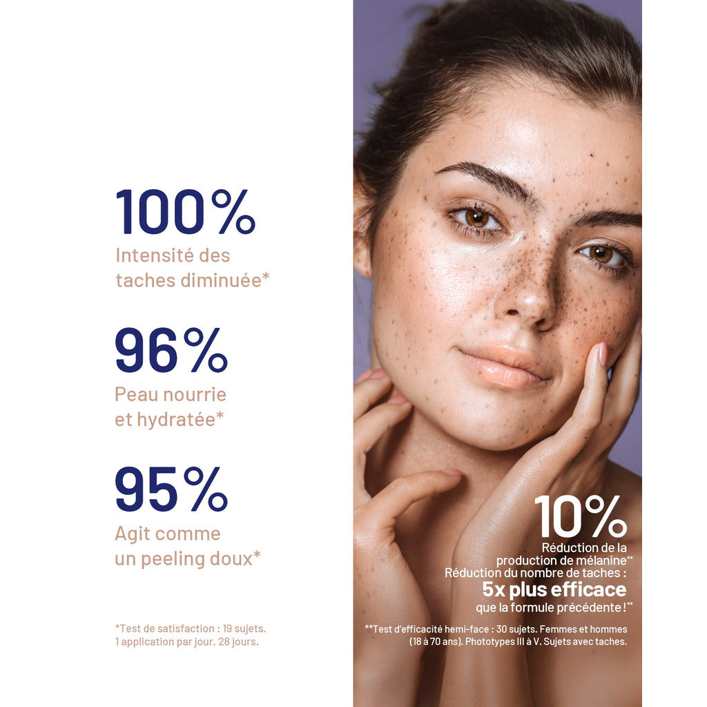 SOSKIN Meladerm Brightening Cream efficacy