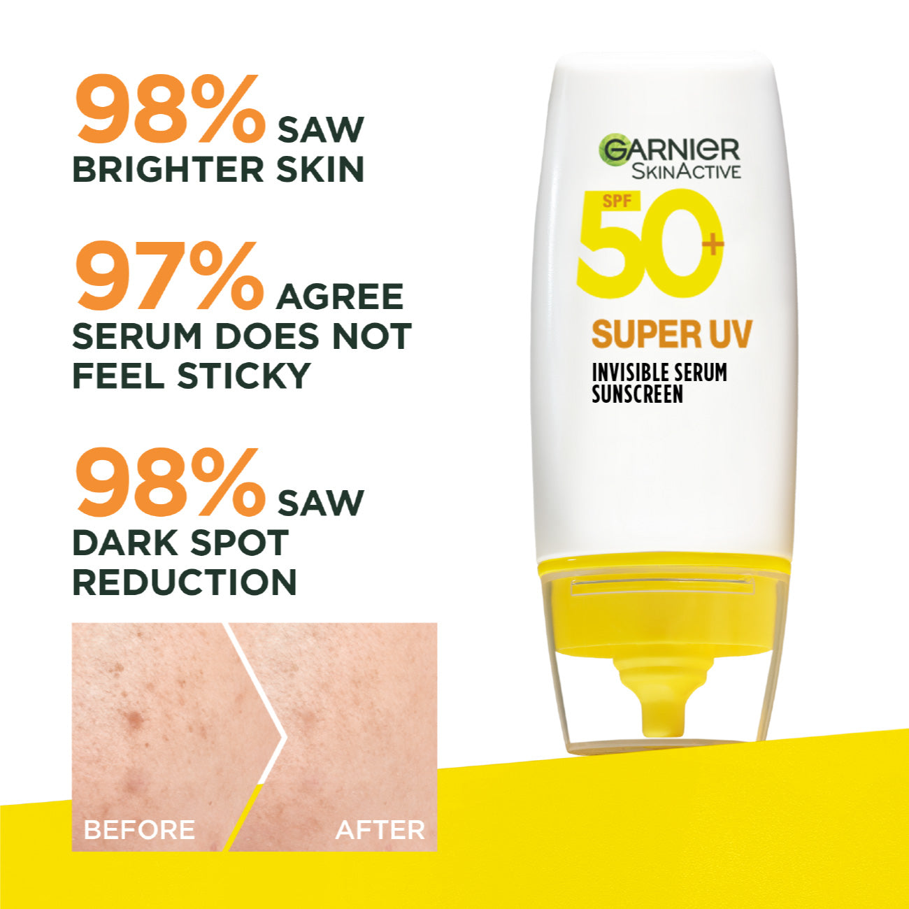 Garnier Super UV Invisible Serum Sunscreen With Spf50 For All Skin Types 30mL