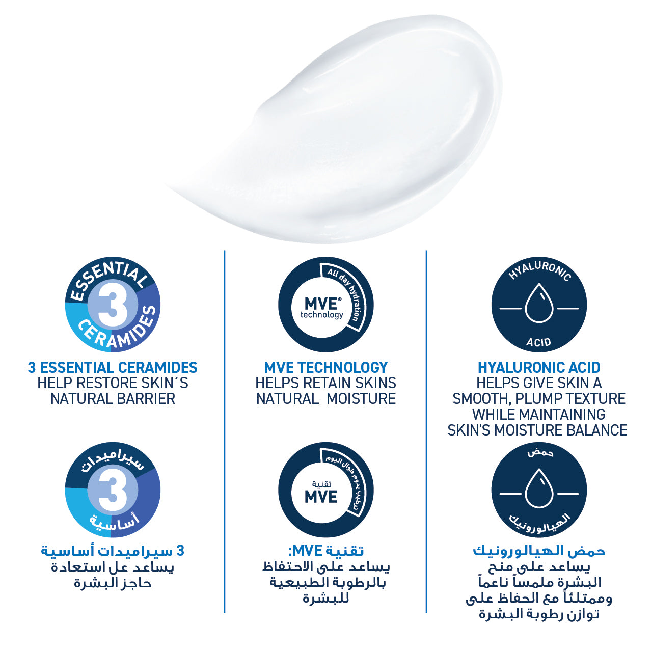 Moisturising Cream